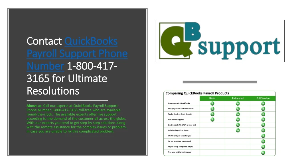 contact quickbooks payroll support phone number 1 800 417 3165 for ultimate resolutions