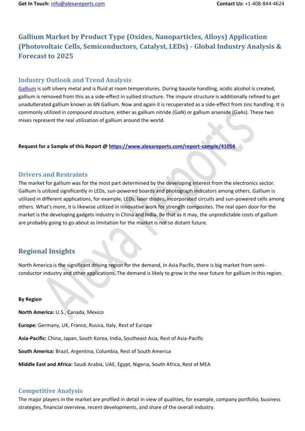 Gallium Market by Product Type