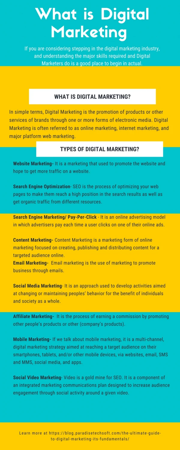 what is digital marketing