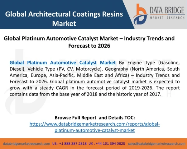 Global Architectural Coatings Resins Market – Industry Trends and Forecast to 2026