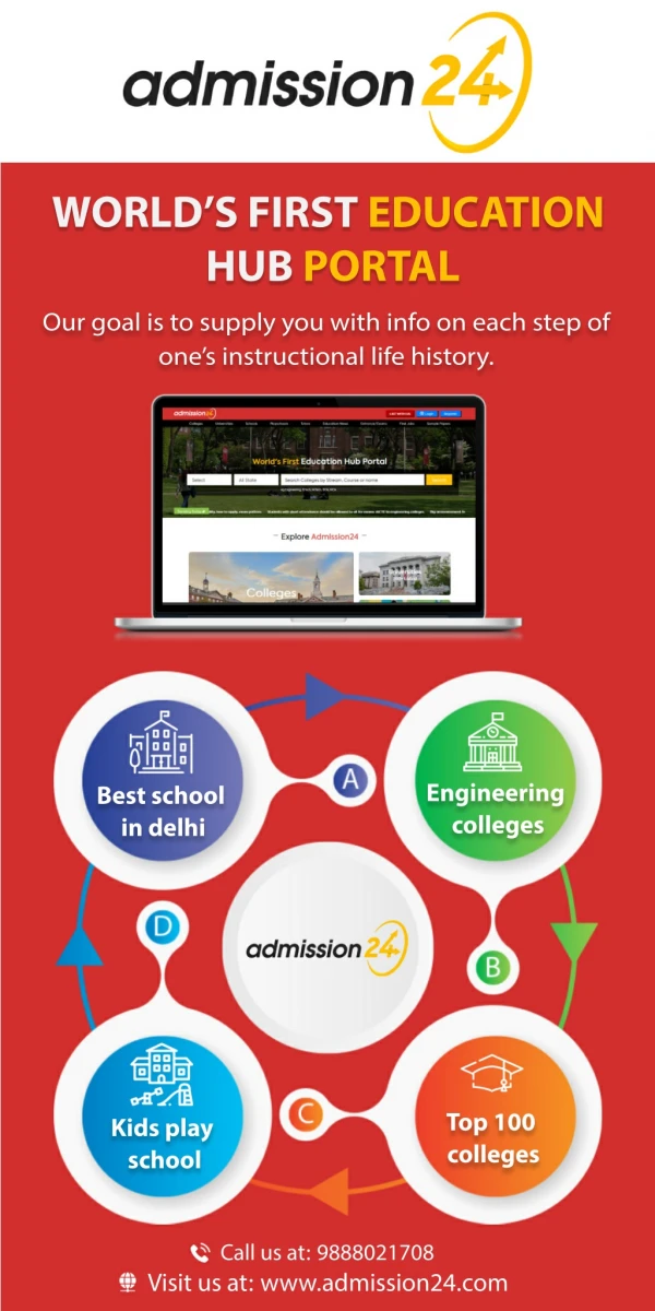 Get a list of All Top Ranked Schools and Colleges in India