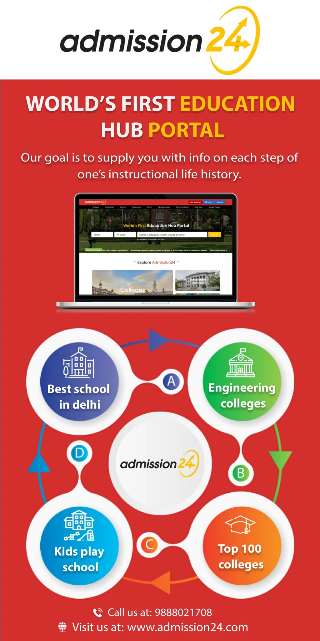 world s first education hub portal our goal
