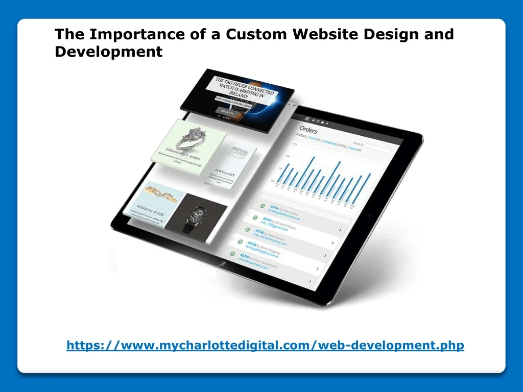 the importance of a custom website design