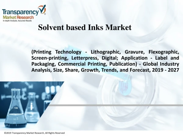 Solvent based Inks Market