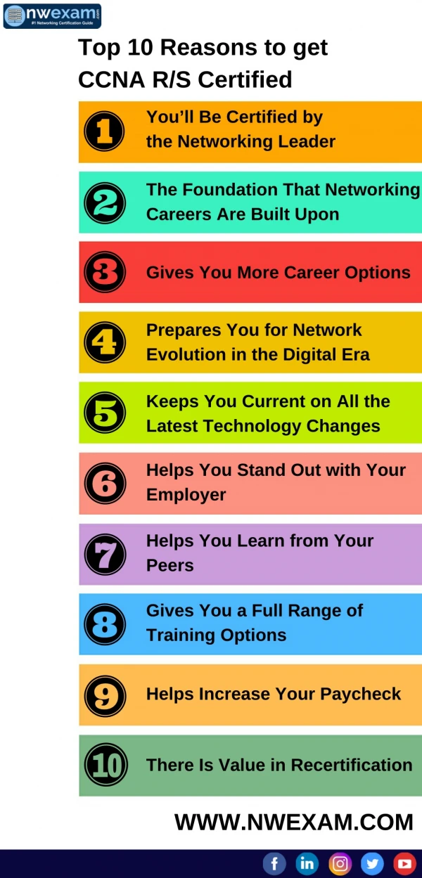 [PDF] Top 10 Reasons to get CCNA R/S Certified