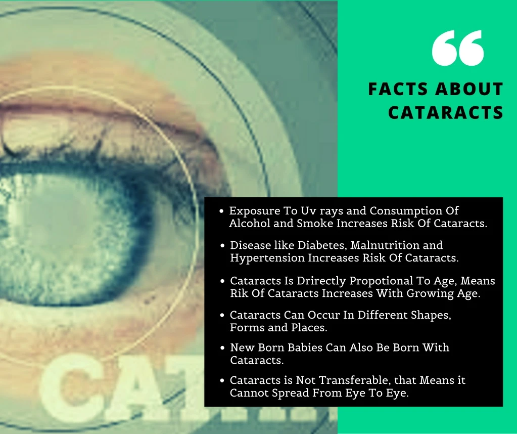 facts about cataracts