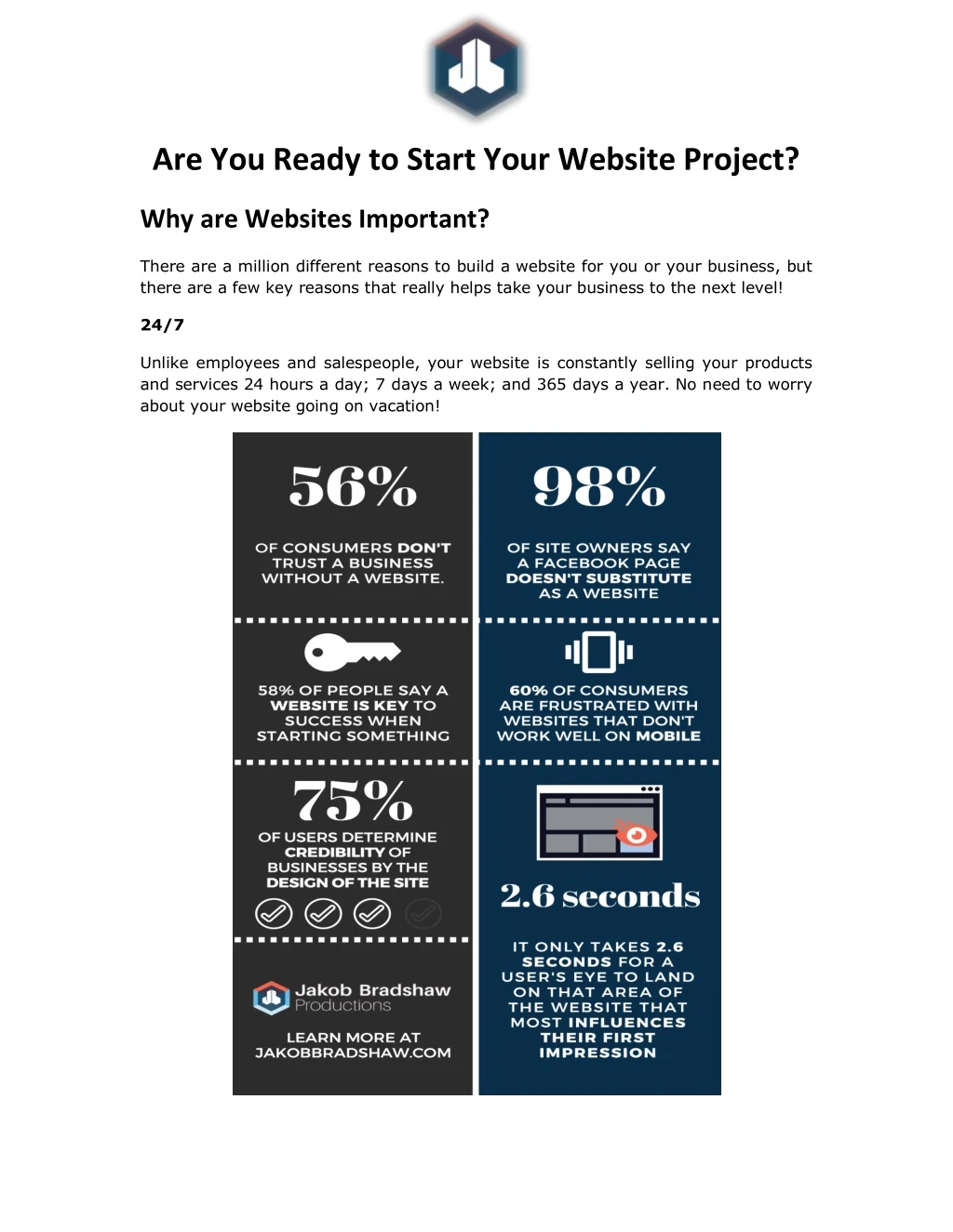 are you ready to start your website project