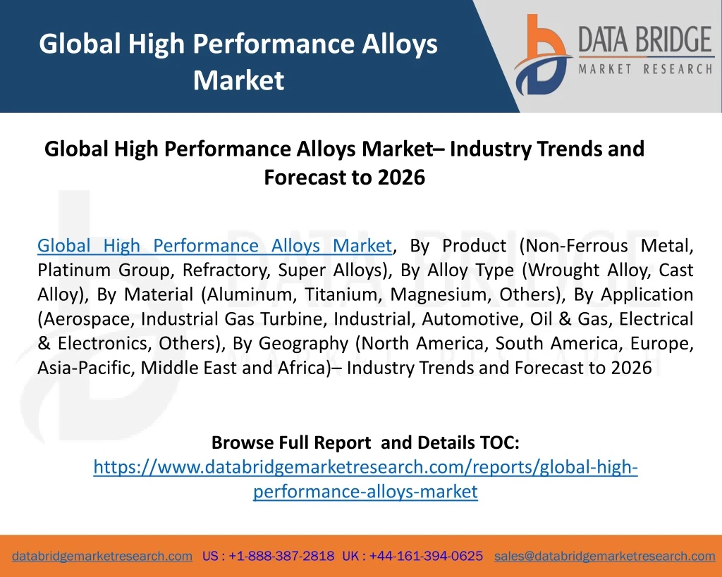 global high performance alloys market