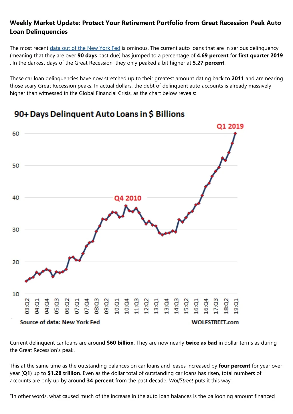 weekly market update protect your retirement