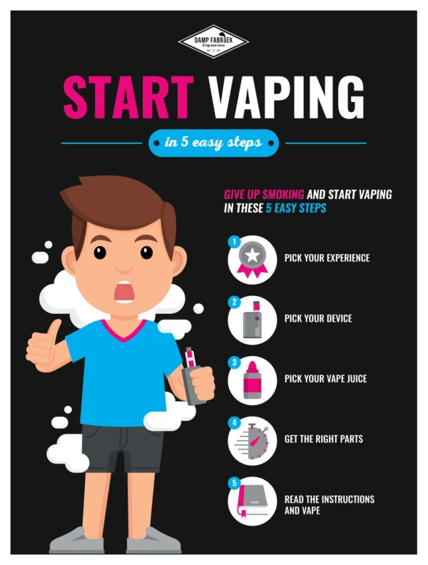 Start Vaping in 5 Easy Steps