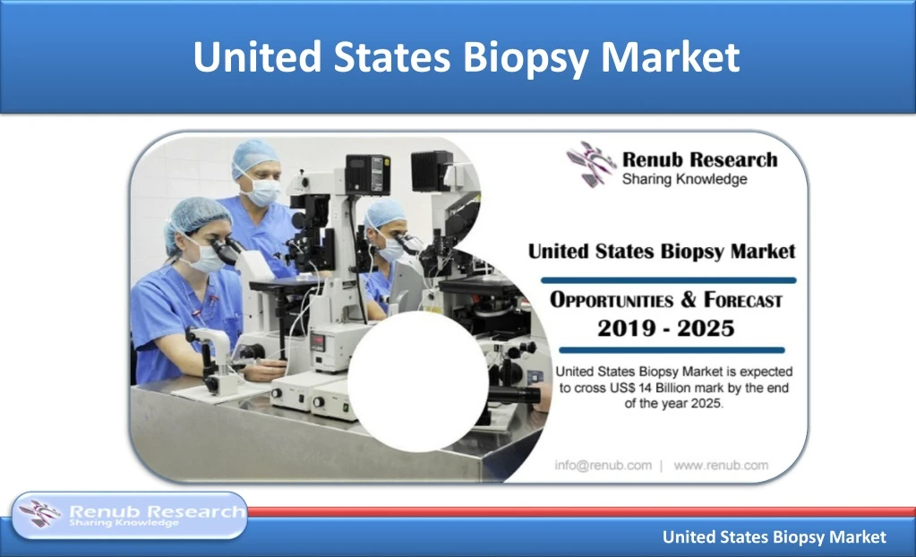 united states biopsy market