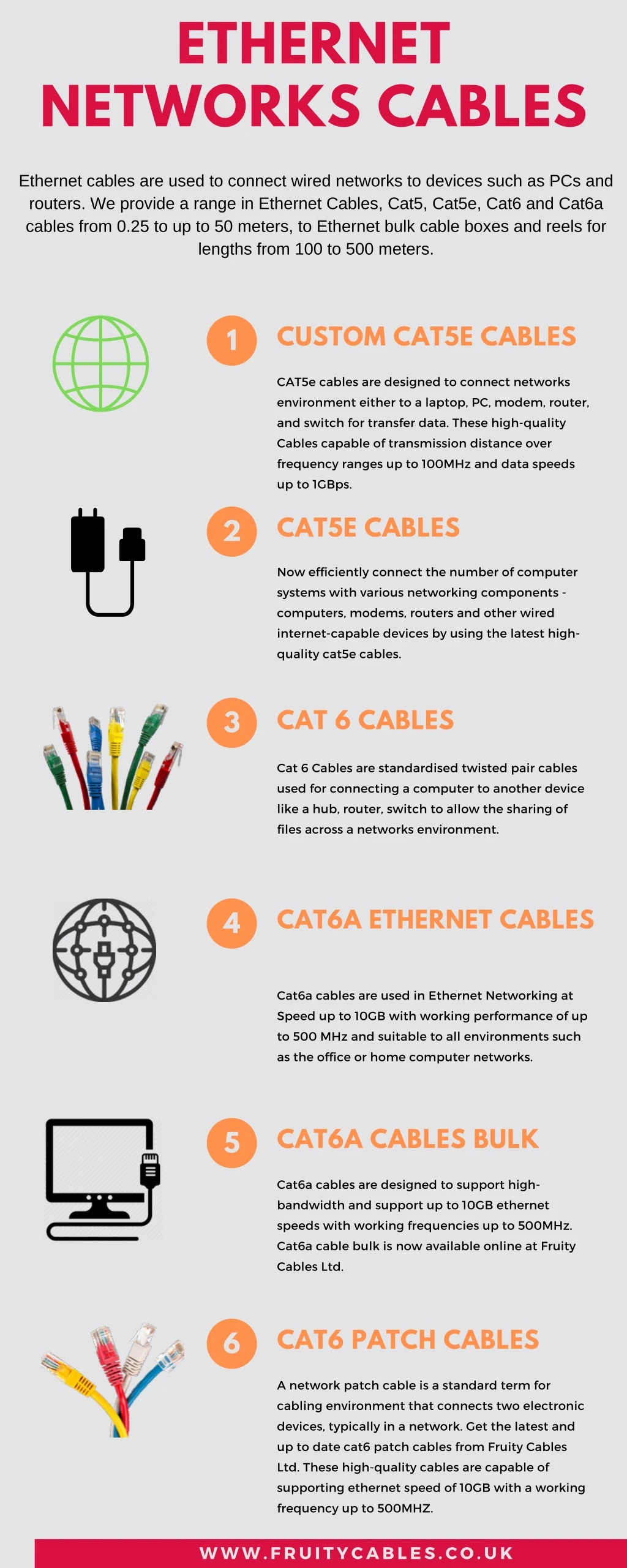 ethernet networks cables