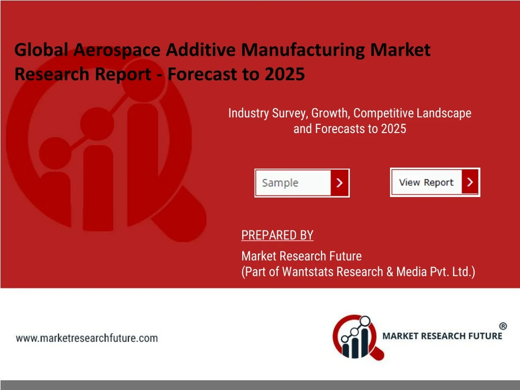 global aerospace additive manufacturing market