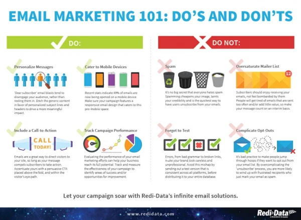 Email Marketing 101: Do's And Don'ts