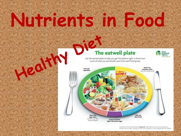 Nutrients in Food. Healthy Diet.