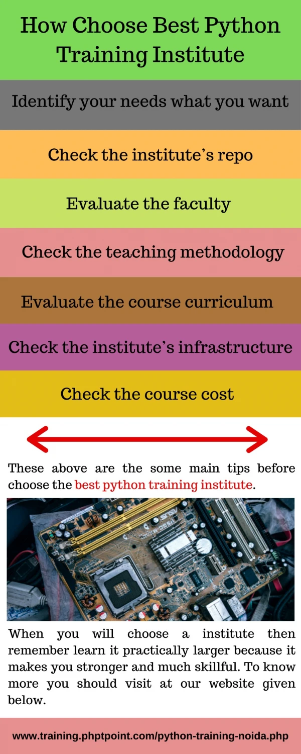 How Choose Best Python Training Institute in Noida