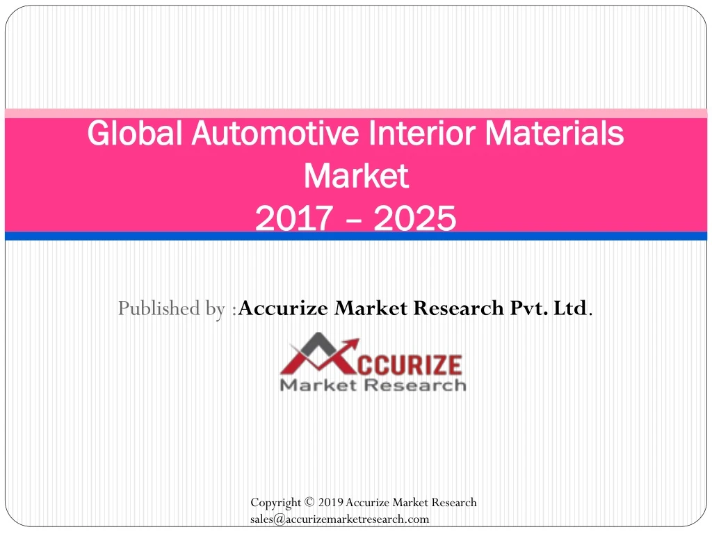 global automotive interior materials market 2017 2025