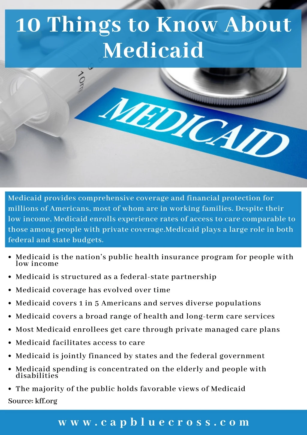 10 things to know about medicaid