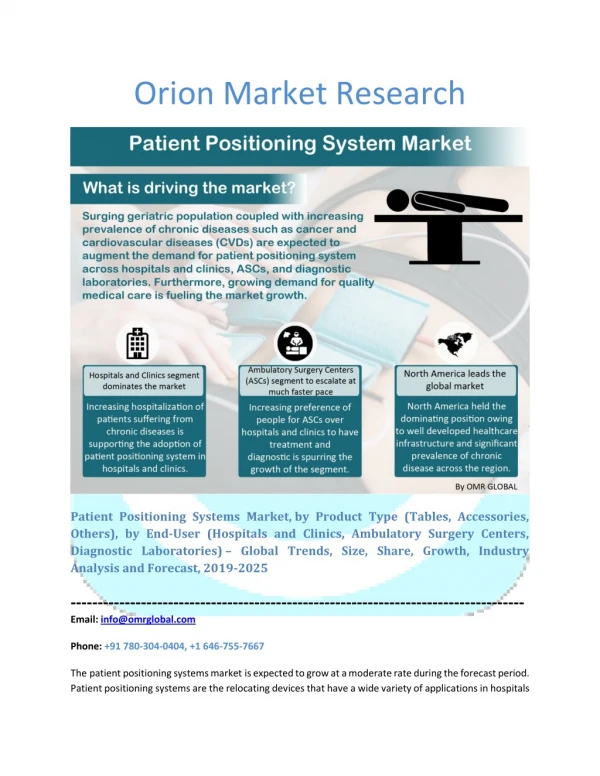 Patient Positioning Systems Market: Global Market Size, Industry Trends, Leading Players, Market Share and Forecast 2019