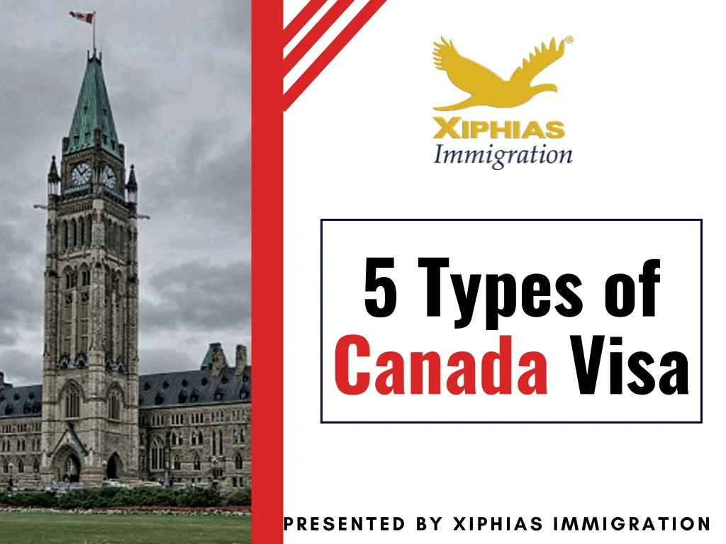 5 types of canada visa