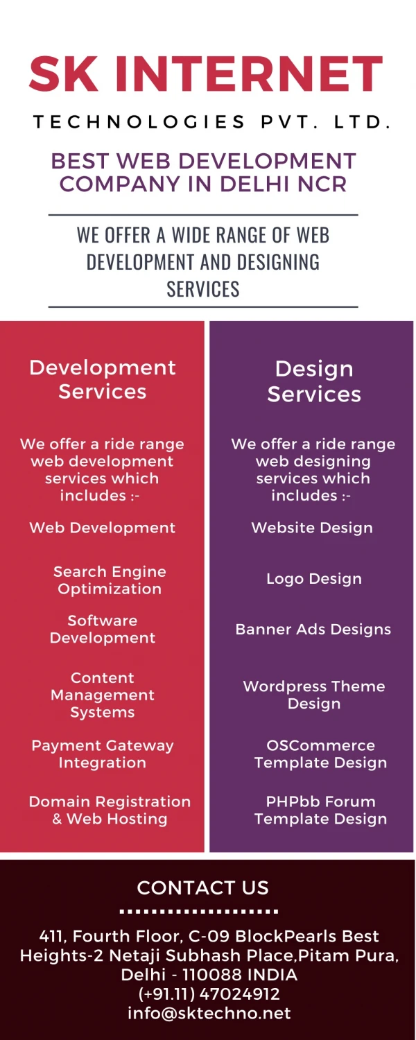 SKITPL - The Best Web Development Company in Delhi NCR