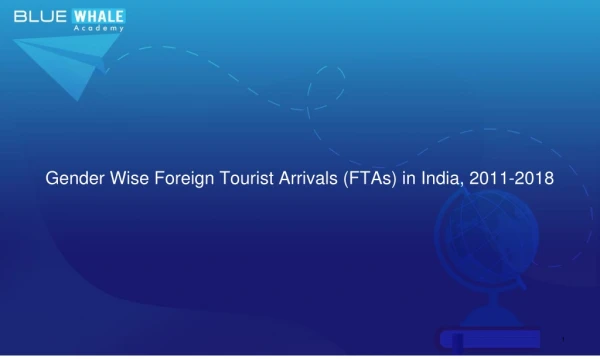 GENDER WISE FOREIGN TOURIST ARRIVALS (FTAS) IN INDIA, 2011-2018