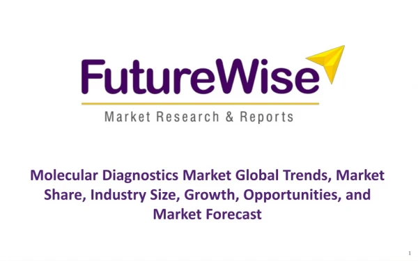 Molecular Diagnostics Market Global Trends, Market Share, Industry Size, Growth, Opportunities, and Market Forecast