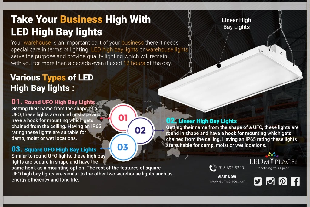 take your business high with led high bay lights