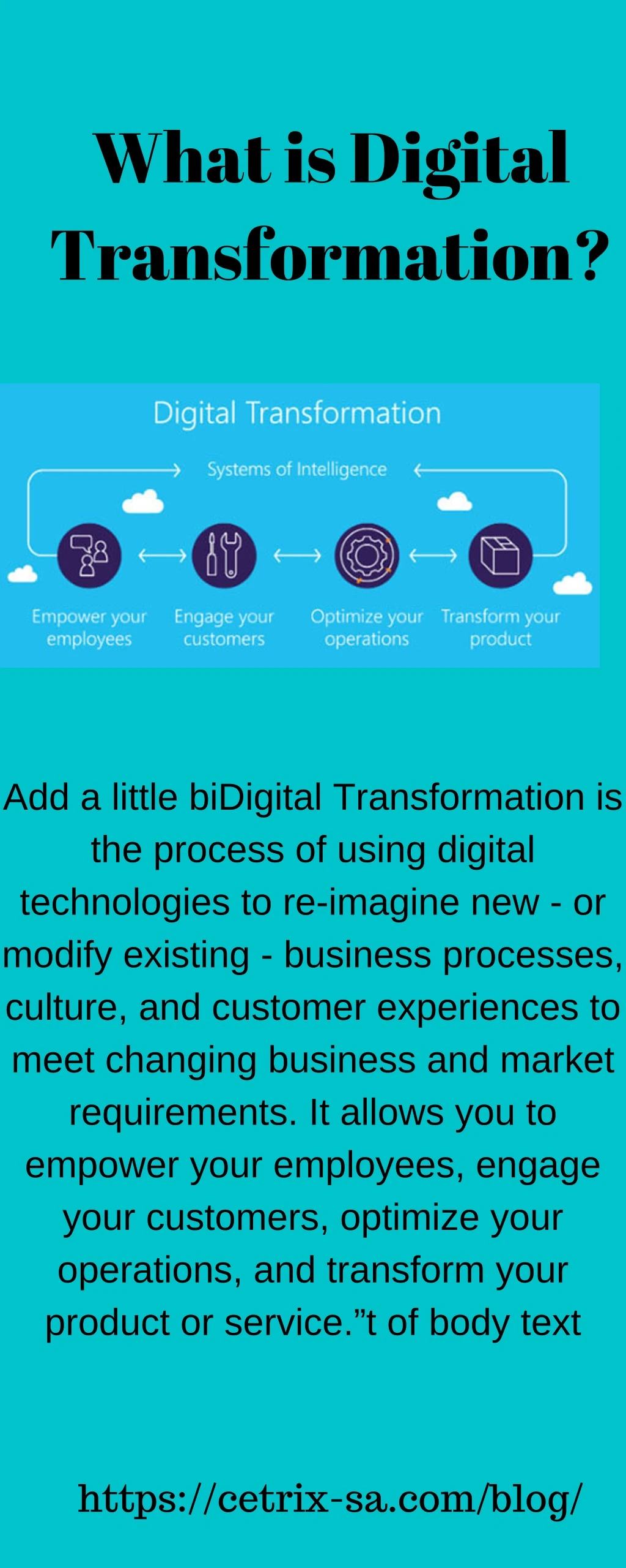 what is digital transformation