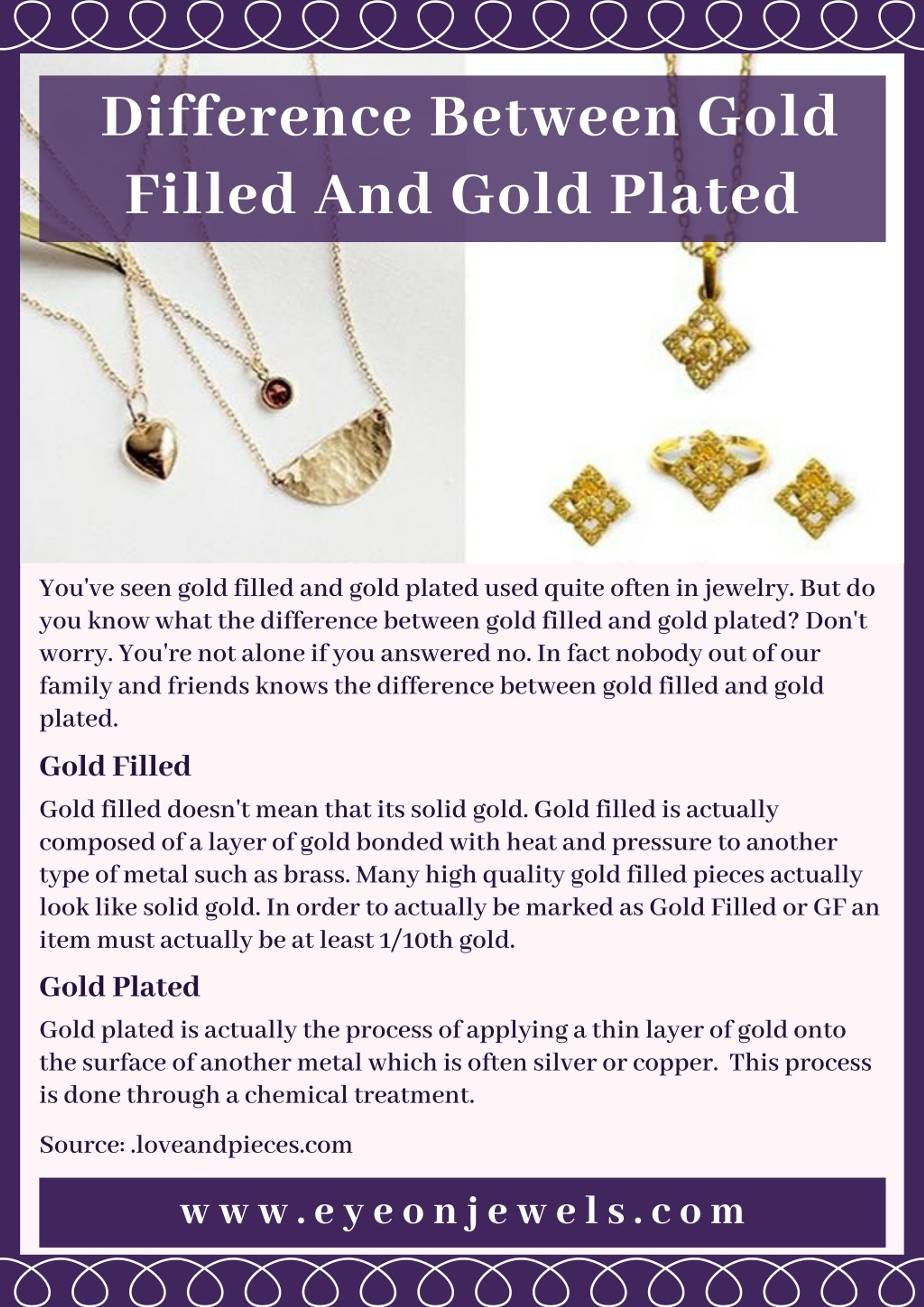 PPT - Difference Between Gold Filled And Gold Plated PowerPoint ...