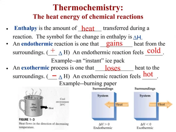 Thermochemistry: The heat energy of chemical reactions