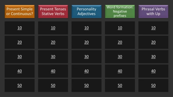 Adjectives of Personality Jeopardy Game