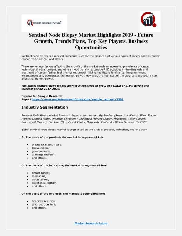 Sentinel Node Biopsy Market 20196