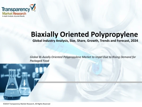Biaxially Oriented Polypropylene Market: Comprehensive Industry Report Offers Forecast and Analysis 2024