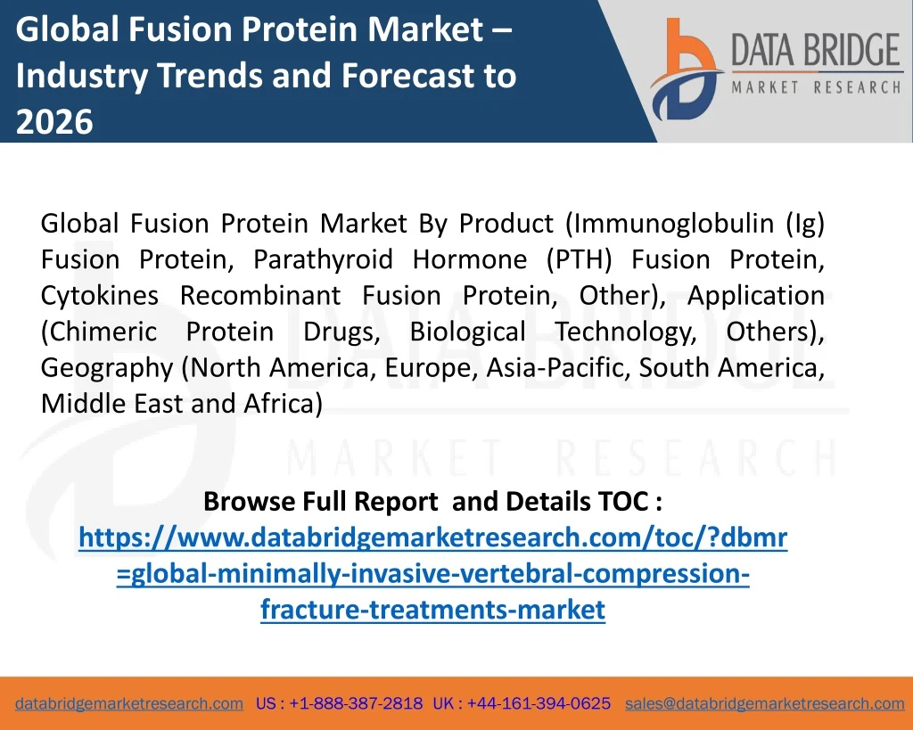 global fusion protein market industry trends