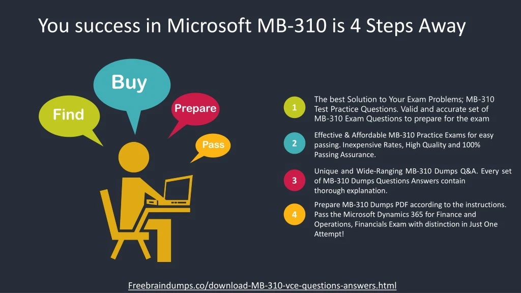 you success in microsoft mb 310 is 4 steps away