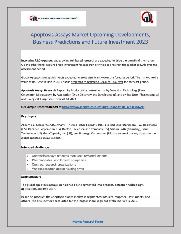 Apoptosis Assays Market Research 2019