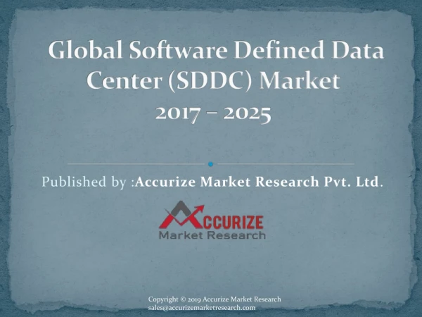 global software defined data center sddc market 2017 2025