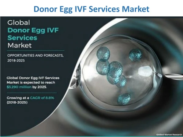 Donor Egg IVF Services Market Boost the Industry around the Globe
