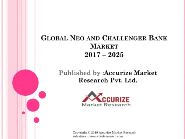 Global Neo and Challenger Banks Market