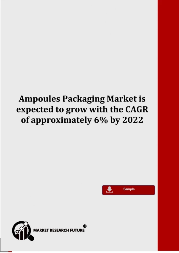 Ampoules Packaging Market 2019 Size, Share, Current Trends, Industry Demand, Regional Outlook and Forecast to 2022