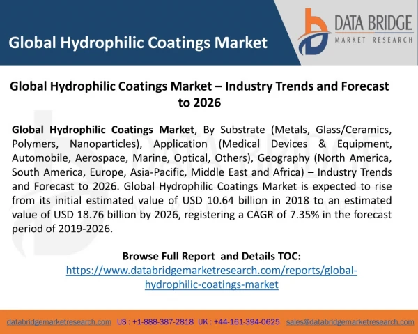 Global Hydrophilic Coatings Market – Industry Trends and Forecast to 2026