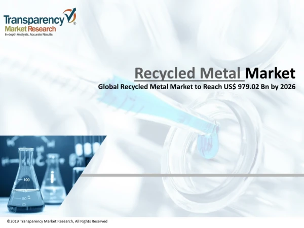 Recycled Metal Market (Metal - Ferrous Metals, Non-ferrous Metals (Aluminum, Copper, Lead, and Others), Precious Metals;