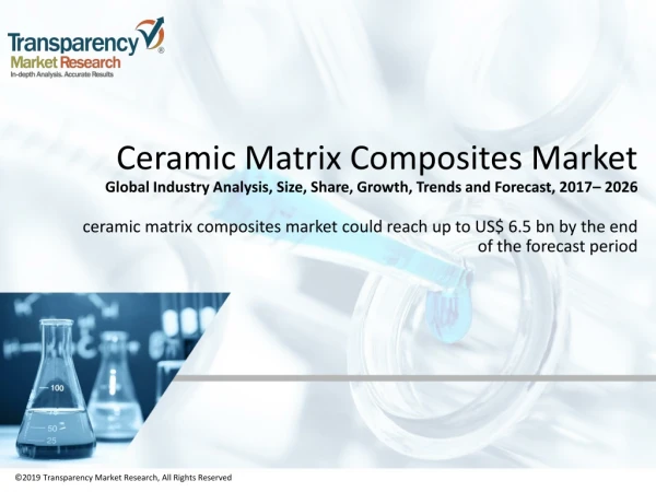 Ceramic Matrix Composites to Gain Traction Owing to Higher Preference towards Energy Consumption