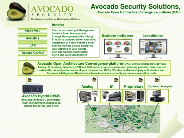 Avocado Security Solutions, Avocado Open Architecture Convergence platform (OAC)
