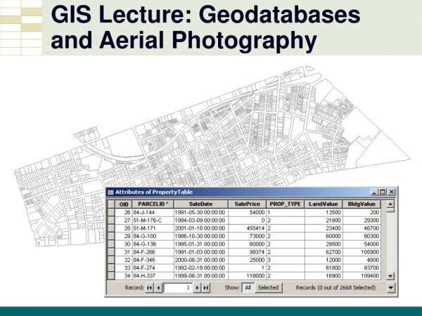 GIS Lecture: Geodatabases and Aerial Photography