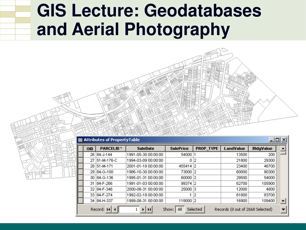 gis lecture geodatabases and aerial photography