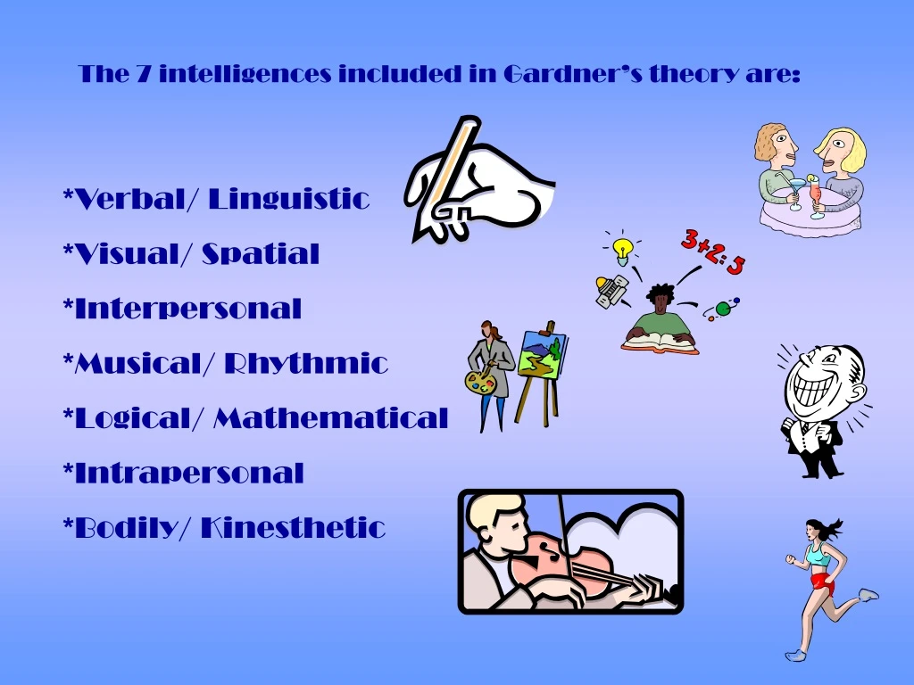 the 7 intelligences included in gardner s theory