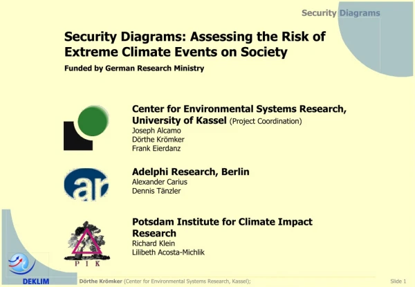 Security Diagrams: Assessing the Risk of Extreme Climate Events on Society