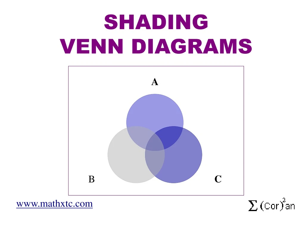 shading venn diagrams